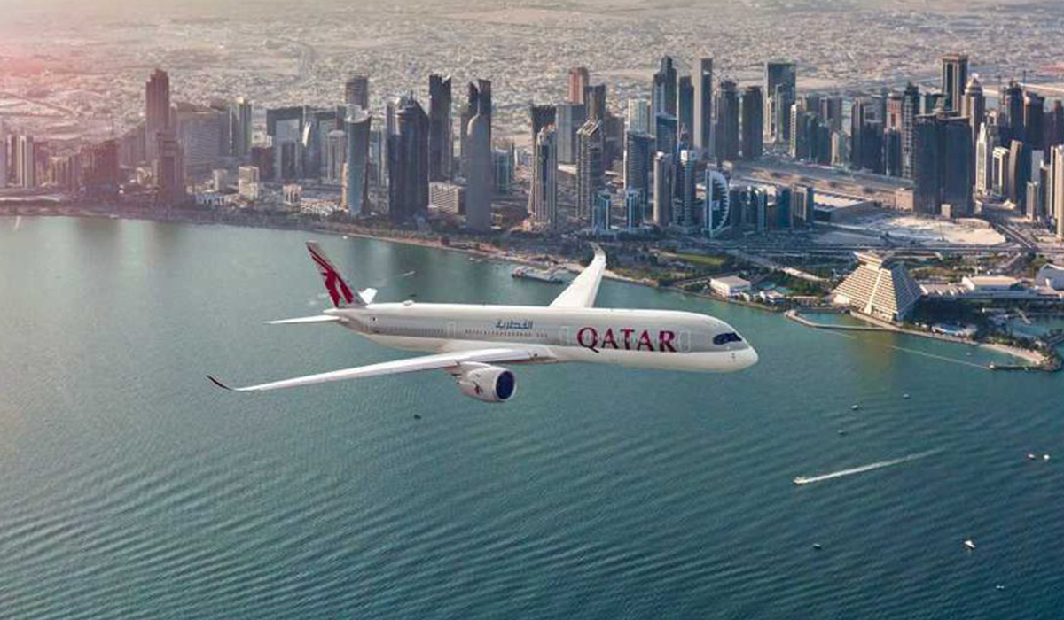 Things to do before leaving Qatar